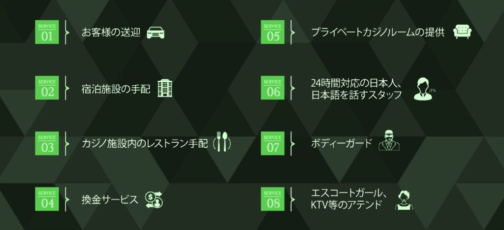 サブジャンケット資料1＿メインジャンケットが提供する豊富なリソース